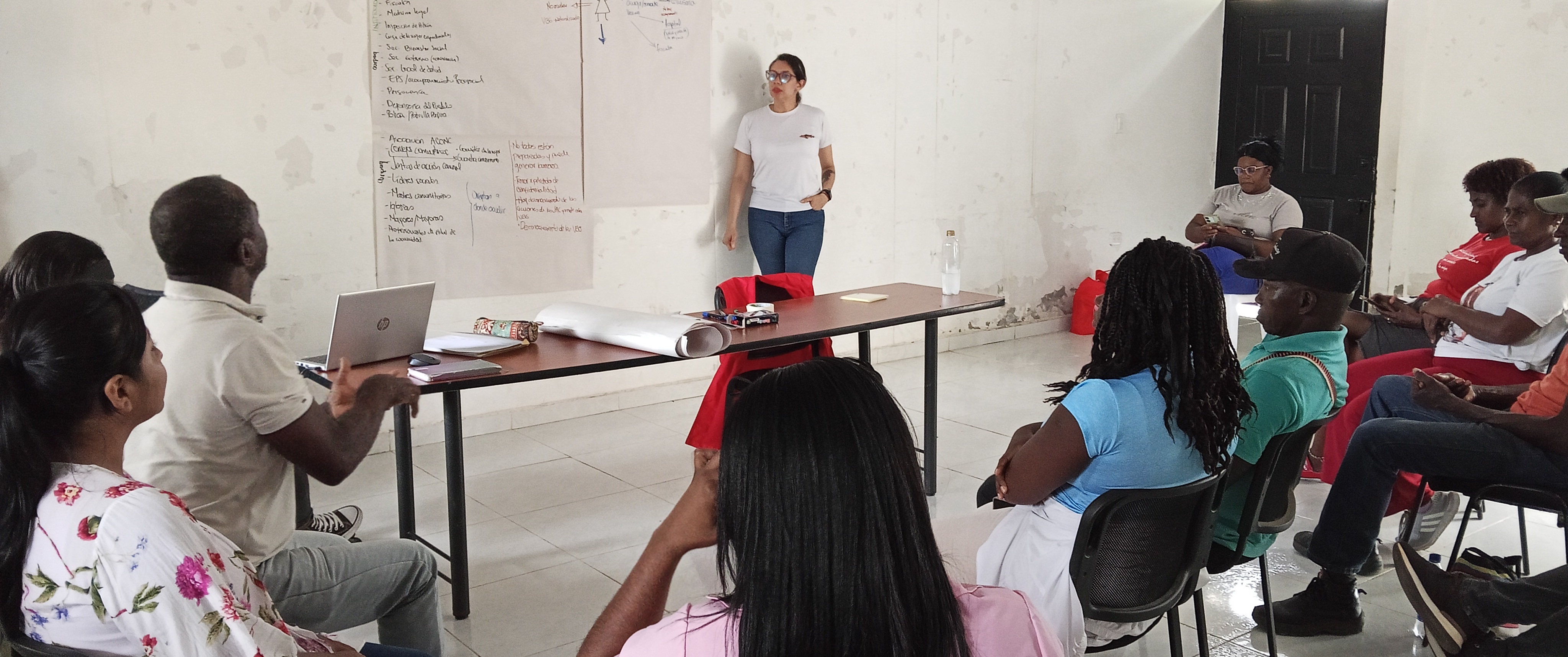 Intervención territorial con enfoque Triple Nexo - 7